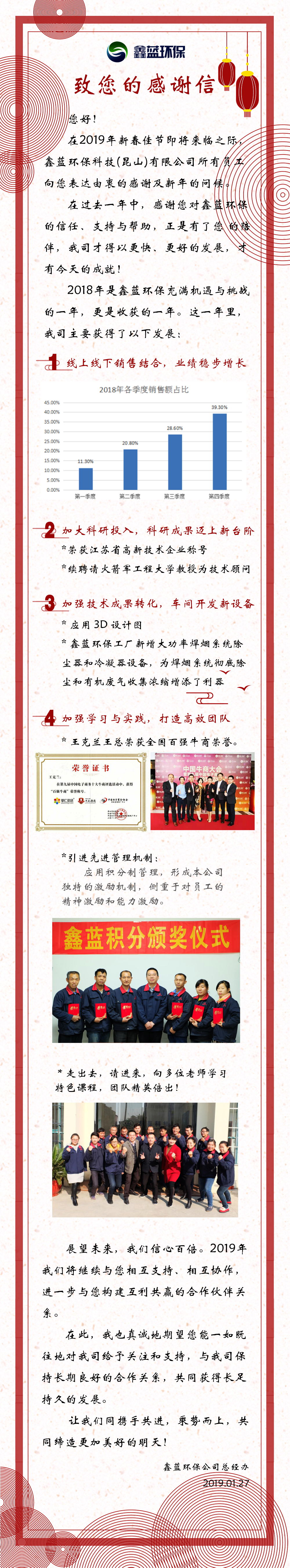 2018業(yè)績(jī)倍增感恩有您，2019金豬福報(bào)共享未來！